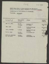 Wilhelmine Koenraads-van Lee?wn