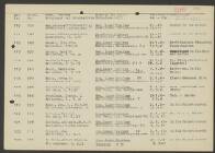 A. Jansen-Blitderswijk