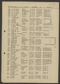 Christine Verlinden-Hasselmann