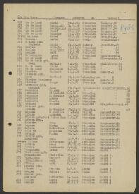 Christine Verlinden-Hasselmann