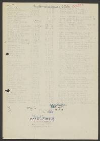 Lambertus v.d. Linde