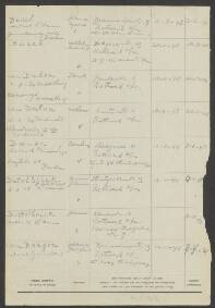 Johannes Marie Busch