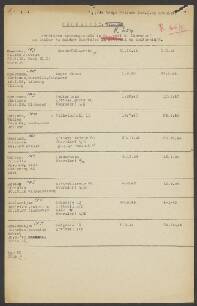 Adrianus , Cornelis  , Johannes Meeuwsen