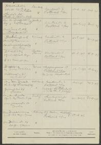 Christiaan Johannes Broeders