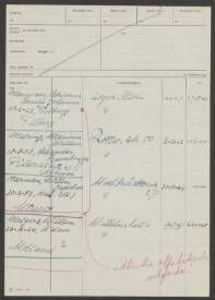 Adrianus Cornelis Johannes Meeuwsen