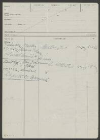 Jan Johannes Tuithof