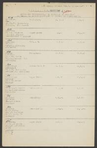 Ferdinand Schoonheyt