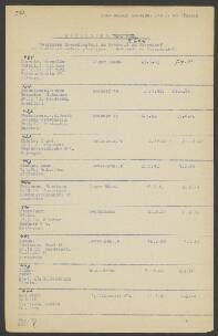 Cornelius Antonius Adrianus Theunis