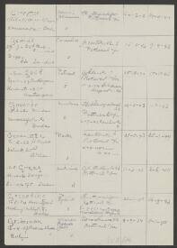 Jan Egbert Greveling