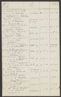 Johannes Lambertus v.d. Boomen