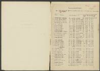 Franziskus Akkermans