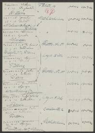 Ferdinand Schoon?eyt