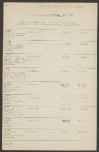 Jacobus Nicolaas Stoop