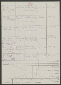 Adrianus Cornelis Lambertus Pennings