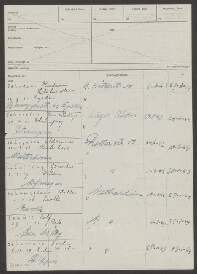 Bartus Cornelis Schuurman