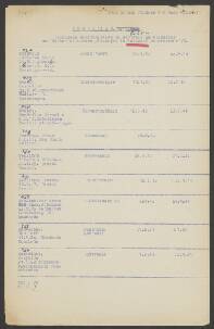 Albertus Johannes Teulings