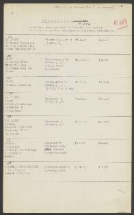 Anna. Johanna Distelbrink-Houtkoper