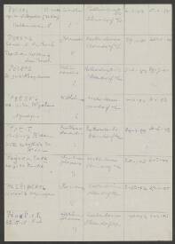 Matheus Hendrikus Petit