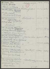 Albertus van  Leeuwen