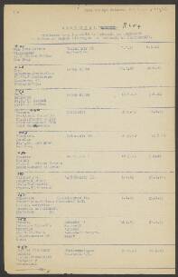 Jan Johannes Josef Tuithof