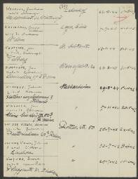 Gerardus Wilhelmus Westerman