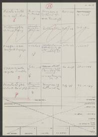 Adrianus Cornelis Johannes Meeuwsen