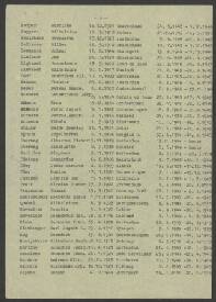 Nicolas Pieter Pronk