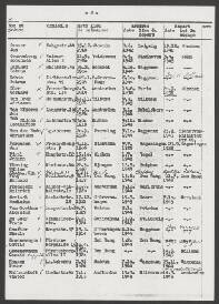 Gettie of Gerrit Groenewegen