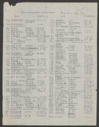 Theodor Wilhelm Moerel