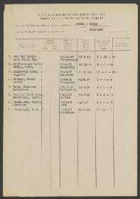 Auguste Junge-van Heok