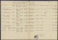 Auguste Junge-van Heck