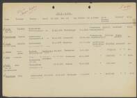 Augusta Junge - van Heck