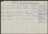 Cornelius Wilhelm Kalkmann