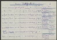 Steven van der Hulst