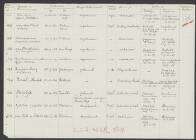 Andreas Gradus Wenmakers