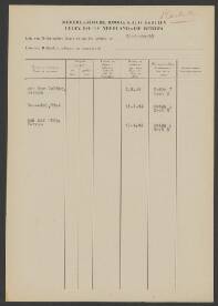 Adrian van der Velden