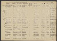 Gerardus van Leeuven