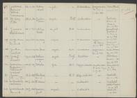 Hubertus Wilhelmus Mathias Gramme