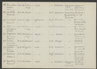 Cornelius Jacob Dijkhuizen