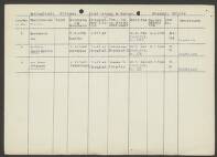 Jacob Reunis Stolker