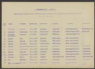 Johanna Geelhoed-Janle