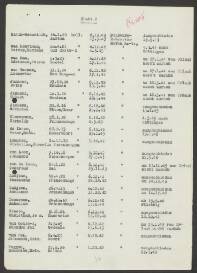 Chistian Cornelis Lammers