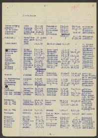 Cornelius van der Velden