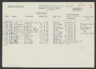 Hendrik Chri. van Hecke