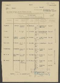 Jan Hendrik de Roder