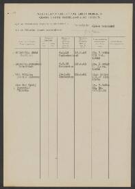 Bertus Jakobus van Geelen