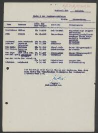 Aart Arie Joh. van Rijn