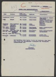 Aart Arie Joh. van Rijn