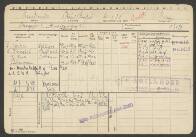 (Paul) Bernhard Hendriks