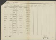 Jan Willem Hendriksen